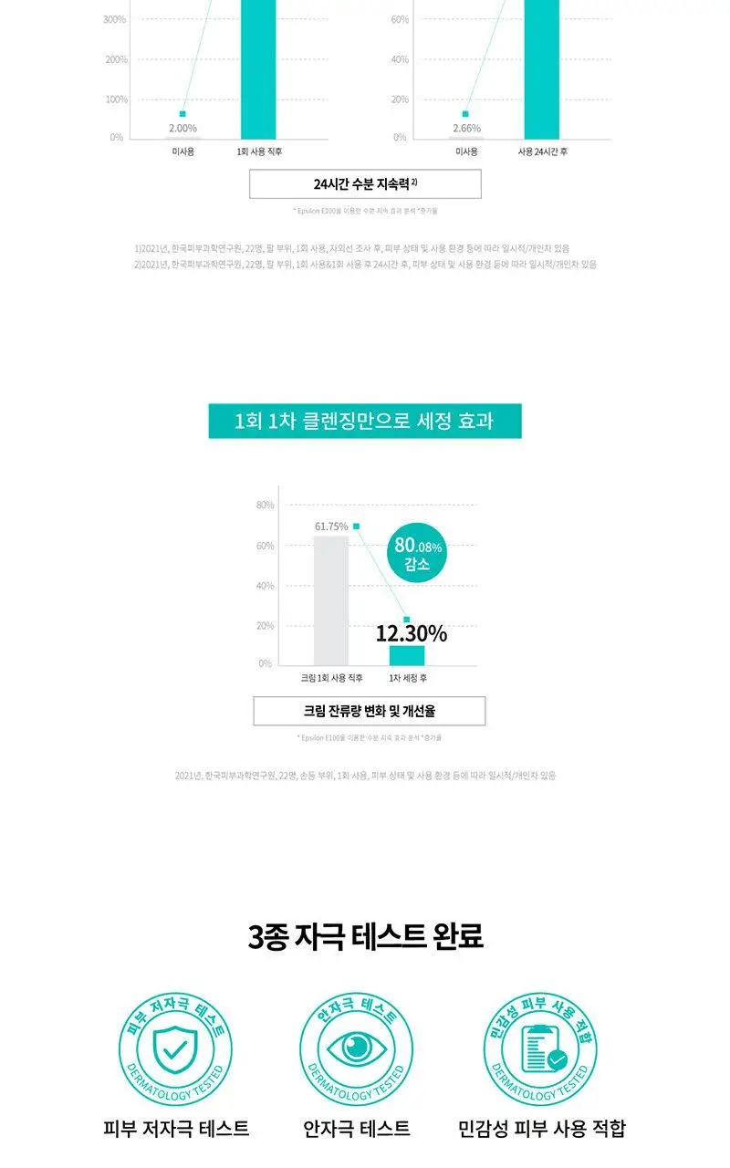 [UV 프레스티지 케어] 리쥬란힐러 UV 프로텍션 크림 40ml 상세페이지 7